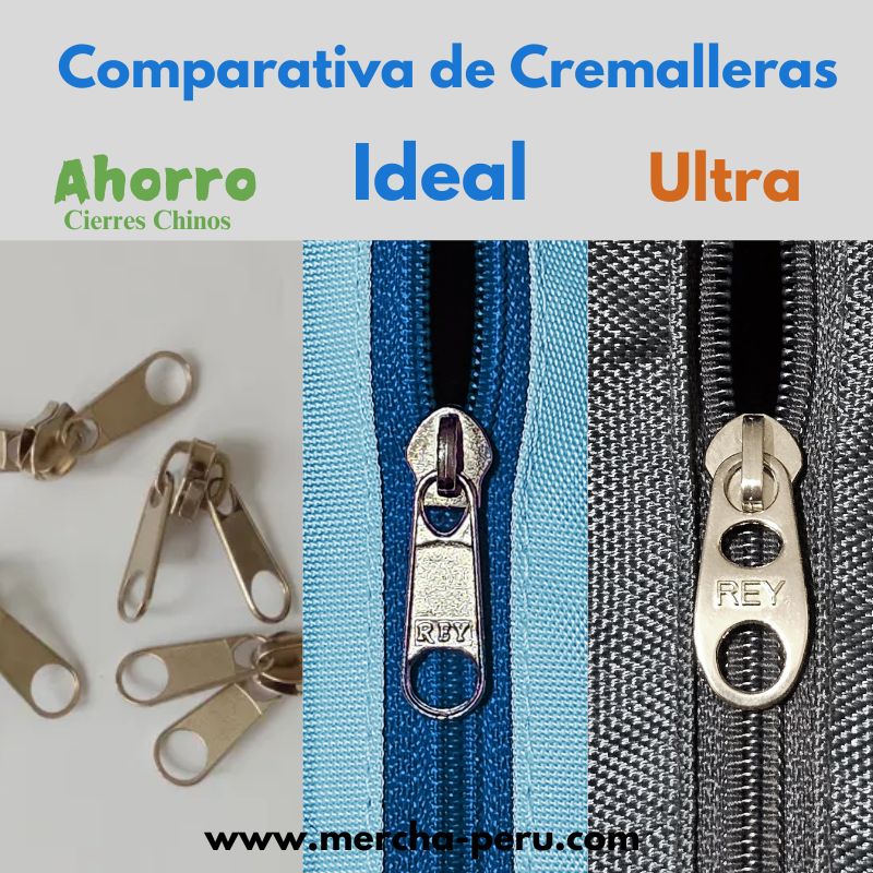 Comparativa de cremalleras o cierres